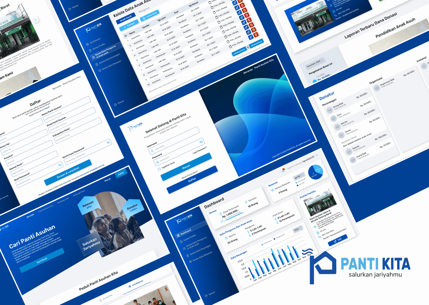 UI UX Design