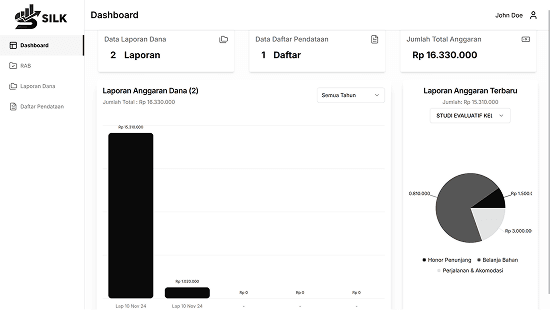 Preview URL Asset