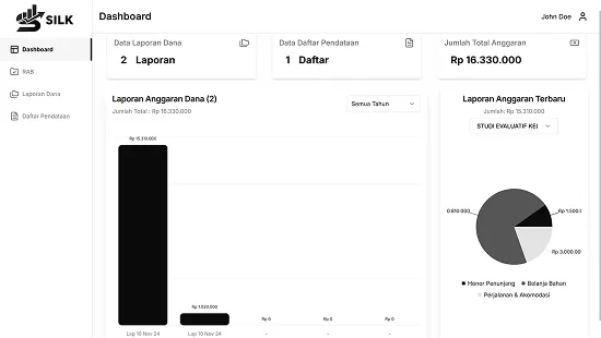 Preview URL Asset